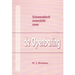 Schematisch overzicht over de Openbaring