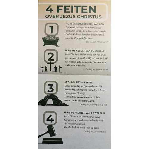 Kent u Jezus Christus?