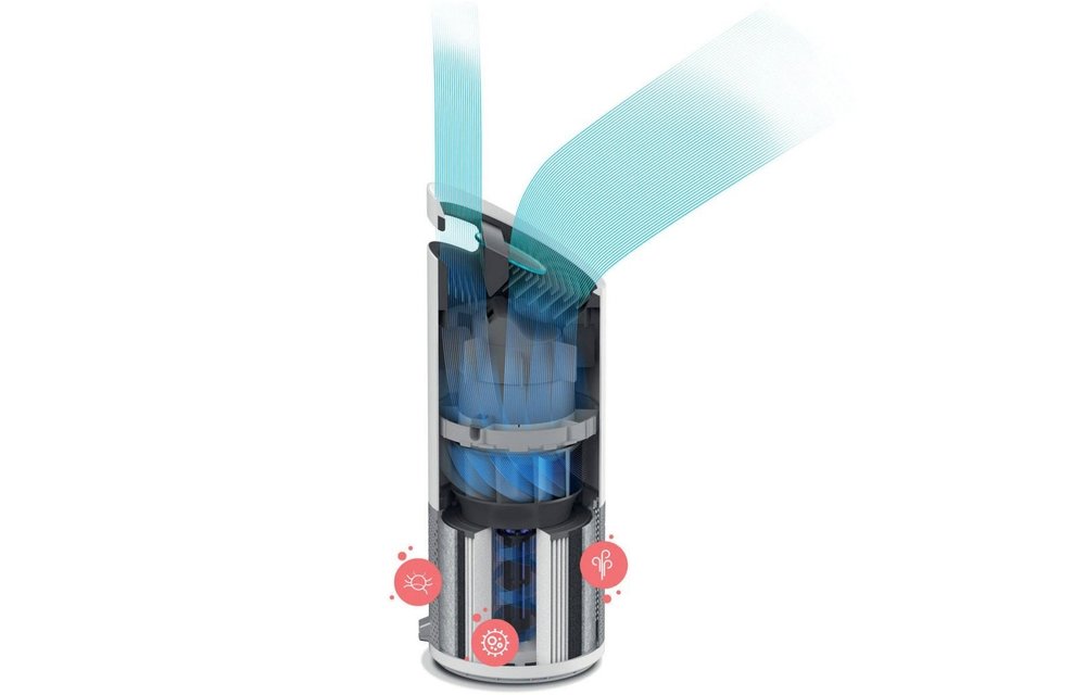 Leitz TruSens Z-3000 Luchtreiniger met SensorPod Wit/Zilver