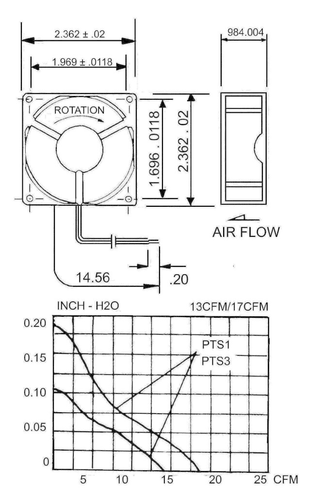 Sunon Cy 206 Ac Ventilator 60 X 60 X 25 mm