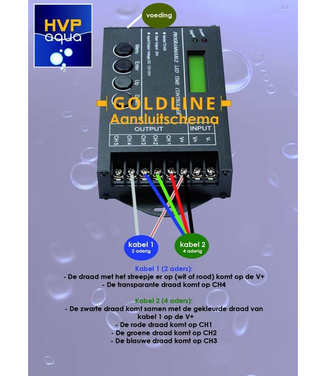 5 channel controller Programmable Aquarium LED