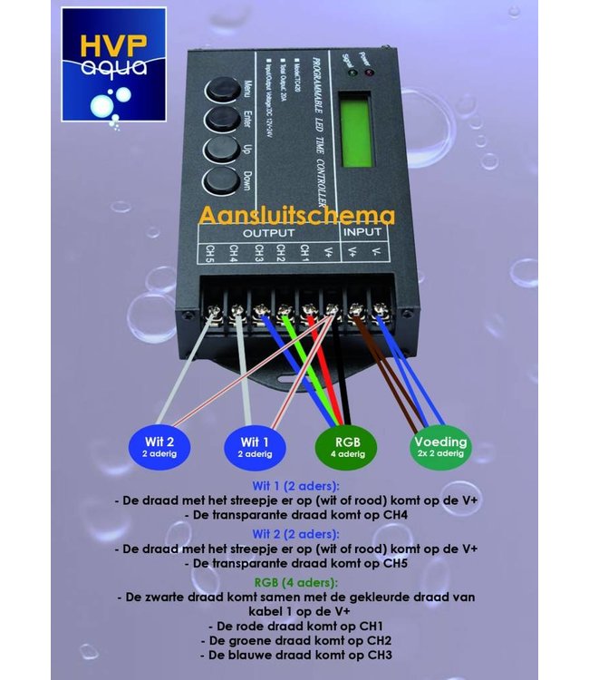 5 channel controller Programmable Aquarium LED