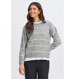 Fransa 34 pull Fransa 20615961 frkendra 200678 asphalt melange