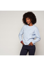 Green ICE 13 pull Green ICE candid ciel