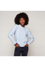 Green ICE 13 pull Green ICE candid ciel