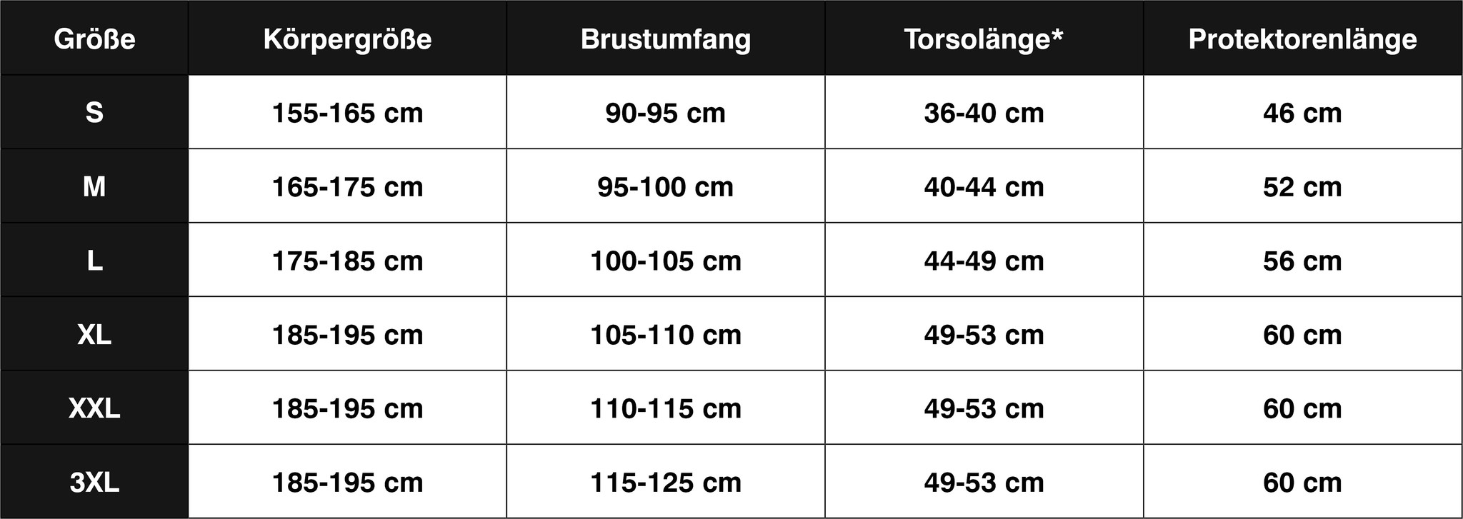 ORTHO-MAX Vest Größentabelle