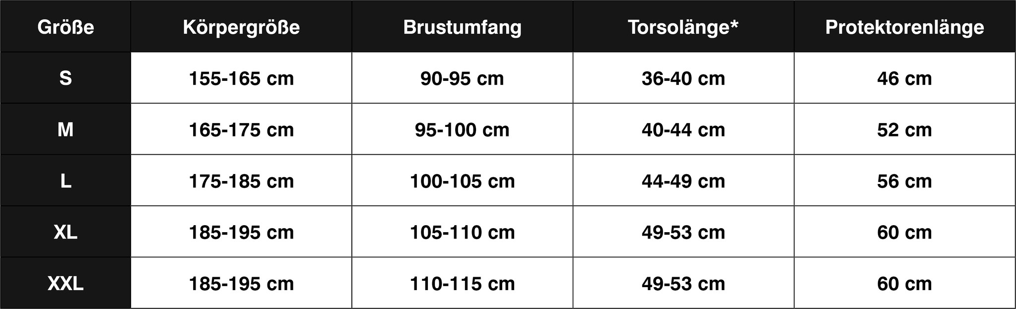 ORTHO-MAX Enduro Größentabelle