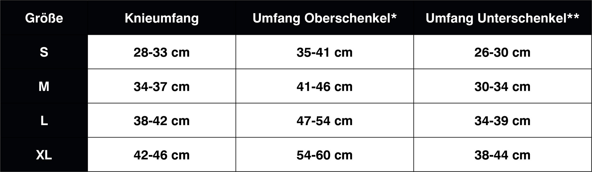 X-PERT Knieorthese Größentabelle