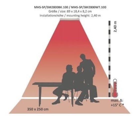 Heatscope Heatscope SPOT White 2800W Heatscope Heatscope SPOT White 2800W