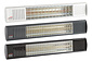 Term2000 IP67 1650W COLOR ULG Term2000 IP67 1650W COLOR ULG