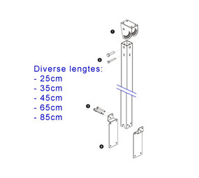Bromic Heating Bromic plafondsteun gasheater