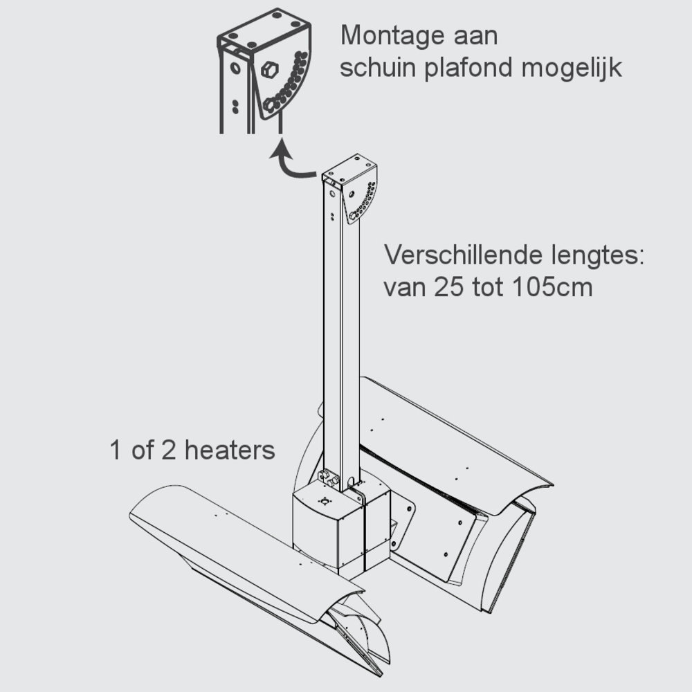 Bromic Heating Bromic plafondsteun voor gasheaters