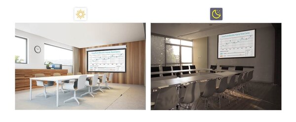 BenQ BenQ LU710 WUXGA Laser projector