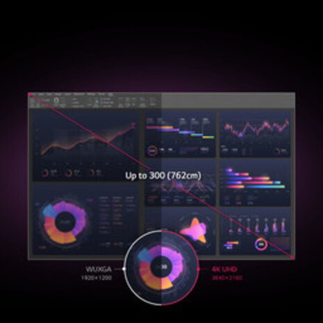 LG LG BU50NST ProBeam 4K laser projector LG LG BU50NST ProBeam 4K laser projector