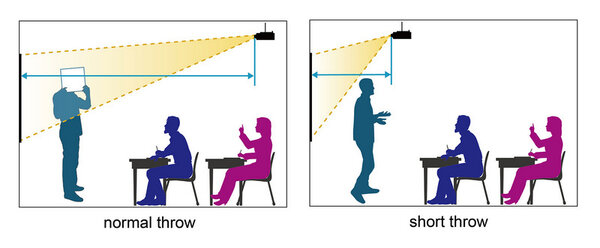 Optoma Optoma W309ST WXGA 3800 lumen short-throw projector Optoma Optoma W309ST WXGA 3800 lumen short-throw projector