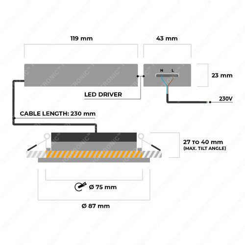 Hoftronic smart 3x Smart LED Einbaustrahler Rome Edelstahl 6 Watt Ultra Flach RGBWW IP44 Schwenkbar