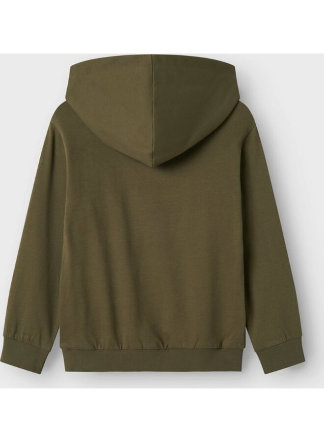 NKMDICO BOREDOFD NREG SWE