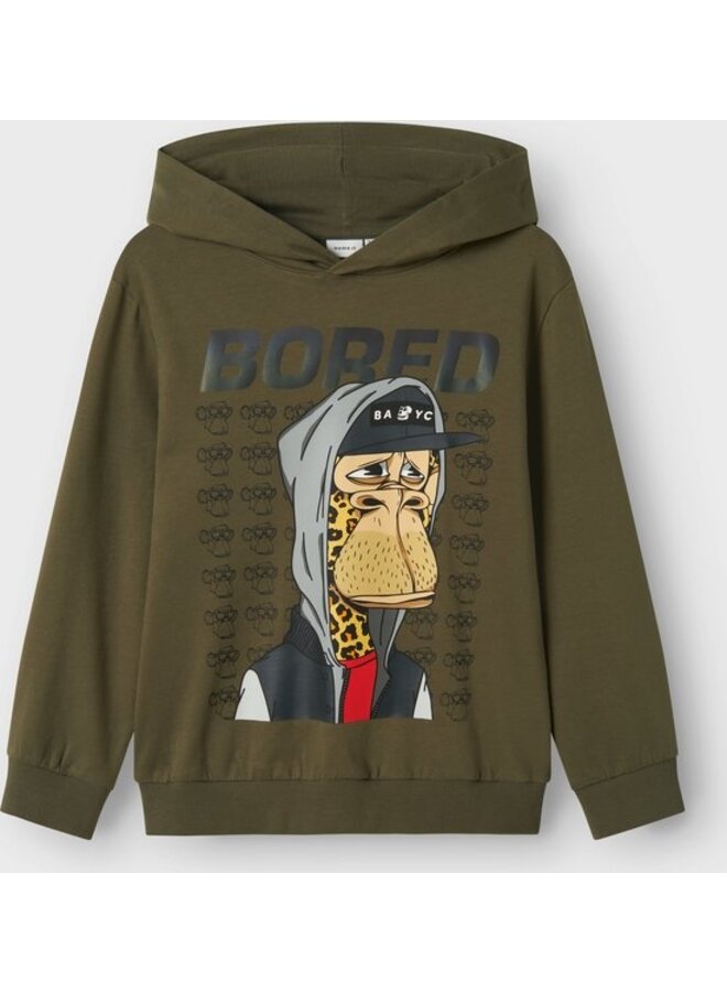 NKMDICO BOREDOFD NREG SWE