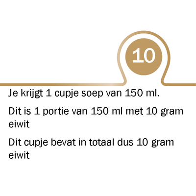 Carezzo Tomaten crème soep - 1 x 150 ml, met 10 gram eiwit per portie Carezzo Tomaten crème soep - 1 x 150 ml, met 10 gram eiwit per portie