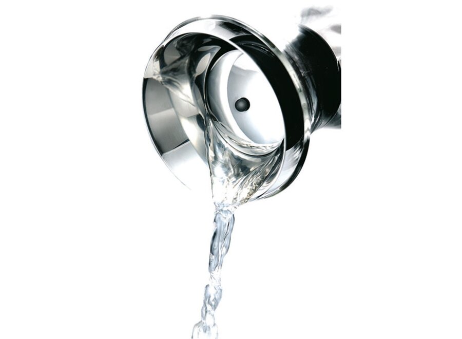 Thermoskan & Karaf Matte Black