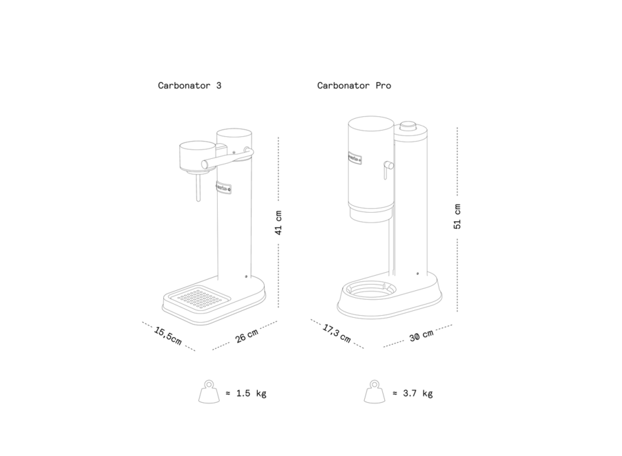 Carbonator Pro Matte Black