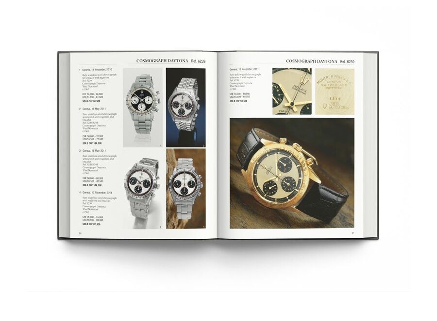 Tafelboek ROLEX – Investing in Wristwatches + Boekenstandaard Zwart