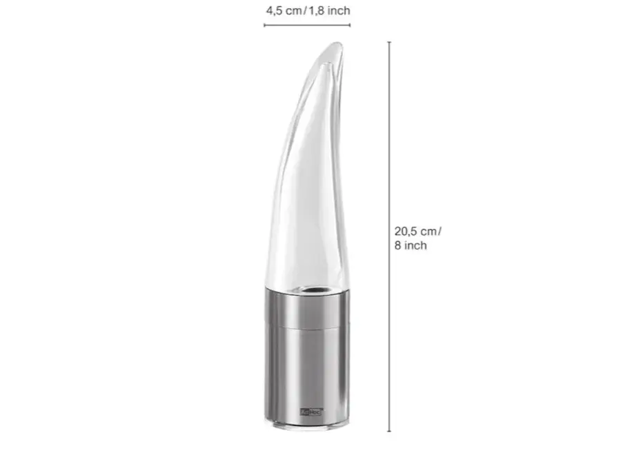 Chilipepermolen Pepe