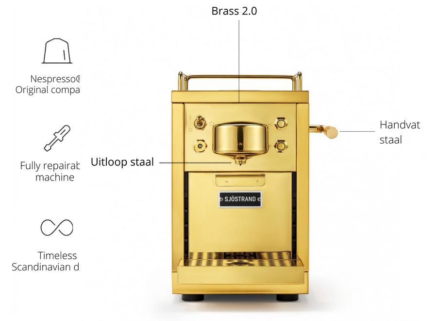 The Original Brass 2.0