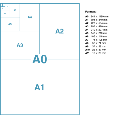 A0 Patroontekening - Zwart/Wit