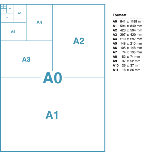 A2 Patroontekening - Kleur