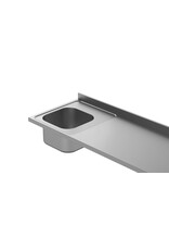 RVS maatwerk blad / bekijk allerlei opties (prijs op aanvraag)