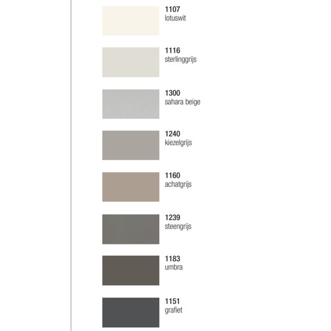 SieMatic SieMatic kleur- en materiaalstaal kunststof mat