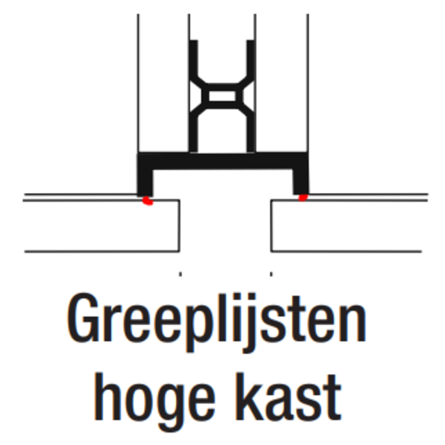 SieMatic Fluisterzacht beschermingsprofiel voor verticale greeplijst bij SLX/S2. Profielbreedte 3mm.  Kleur: wit/grijs, prijs per str.meter. Materiaal: PVC