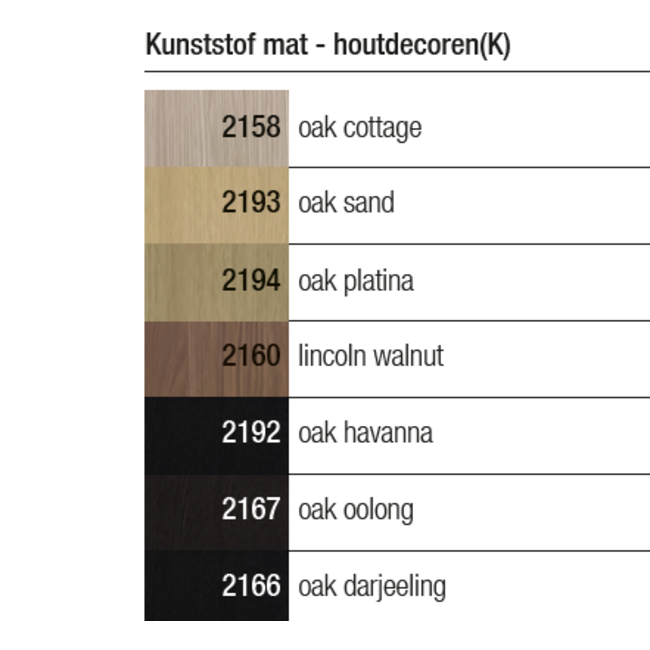 SieMatic SieMatic kleur- en materiaalstaal kunststof houtdecor
