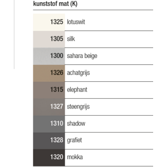 SieMatic Kleurstaal kunststof mat MST15-FK