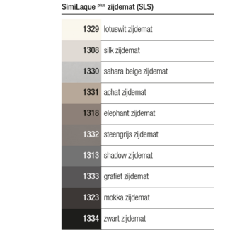 SieMatic Kleurstaal SimiLaque plus zijdemat (SLS)