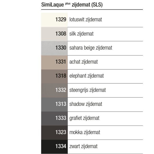 SieMatic SieMatic kleur- en materiaalstaal SimiLaque plus zijdemat (SLS)