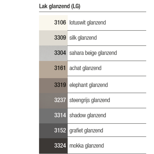 SieMatic SieMatic kleur- en materiaalstaal SQ lak hoogglanzend LG