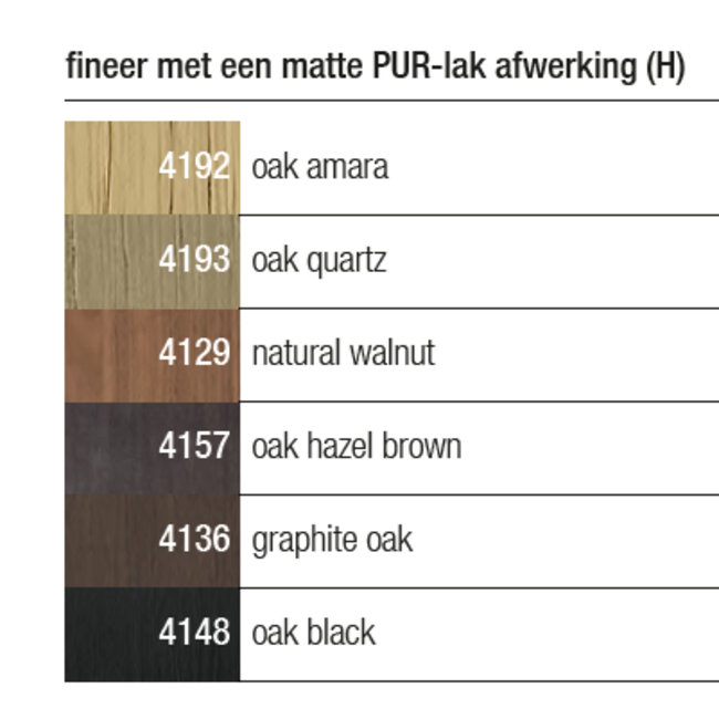 SieMatic SieMatic kleur- en materiaalstaal fineer mat