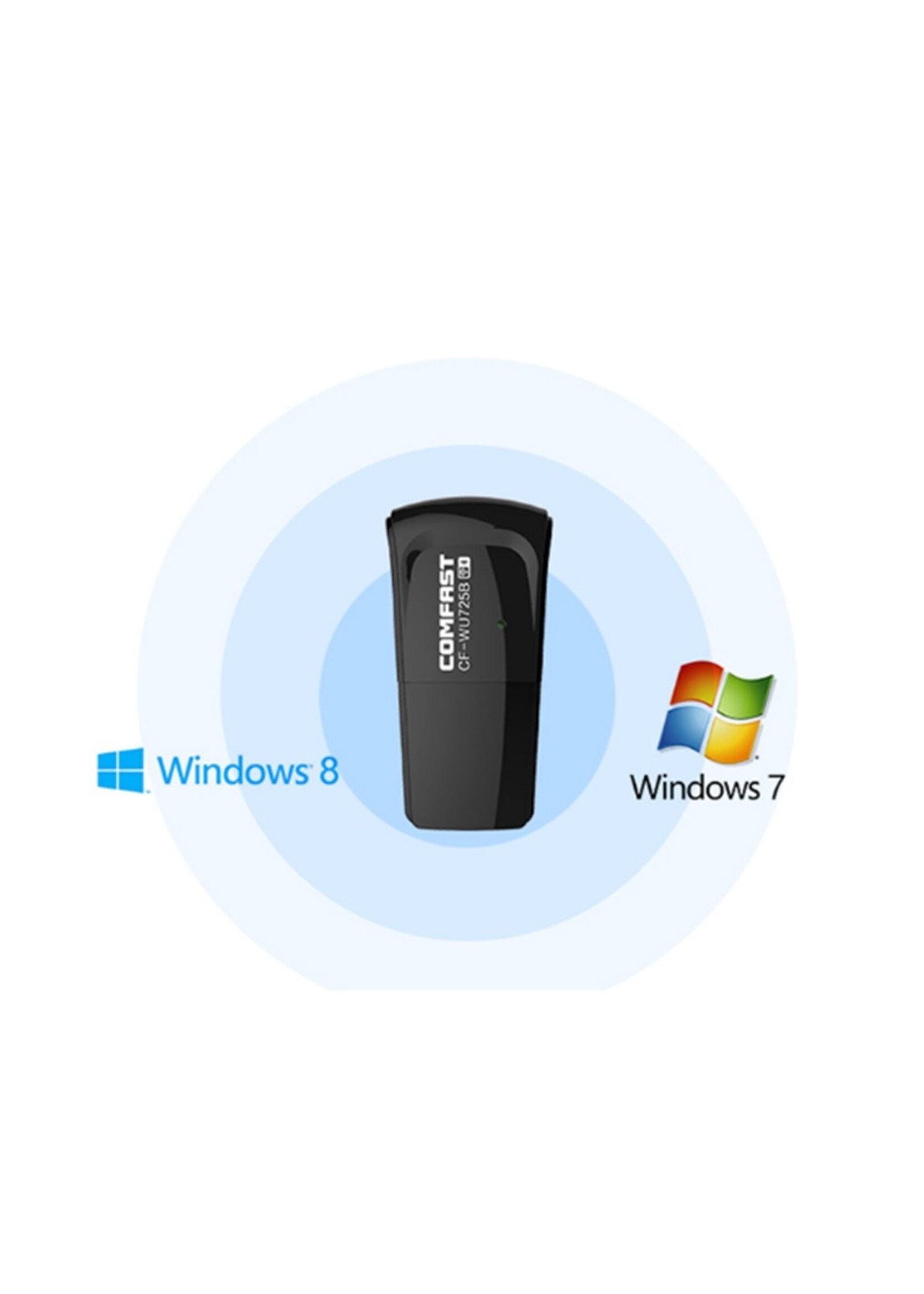 Comfast CF-WU725B WiFi en Bluetooth  Adapter