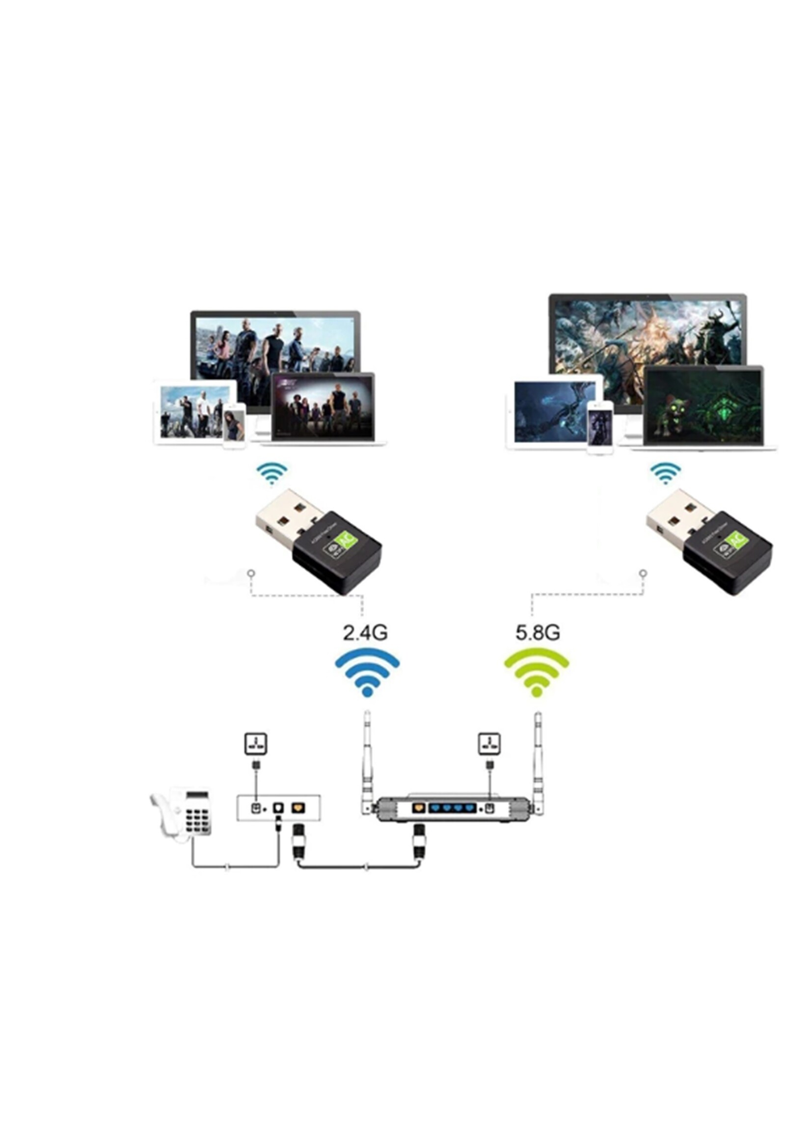 Mini WA350600 - Wifi-Adapter - USB Wifi Adapter - WiFi Dongel Dongle