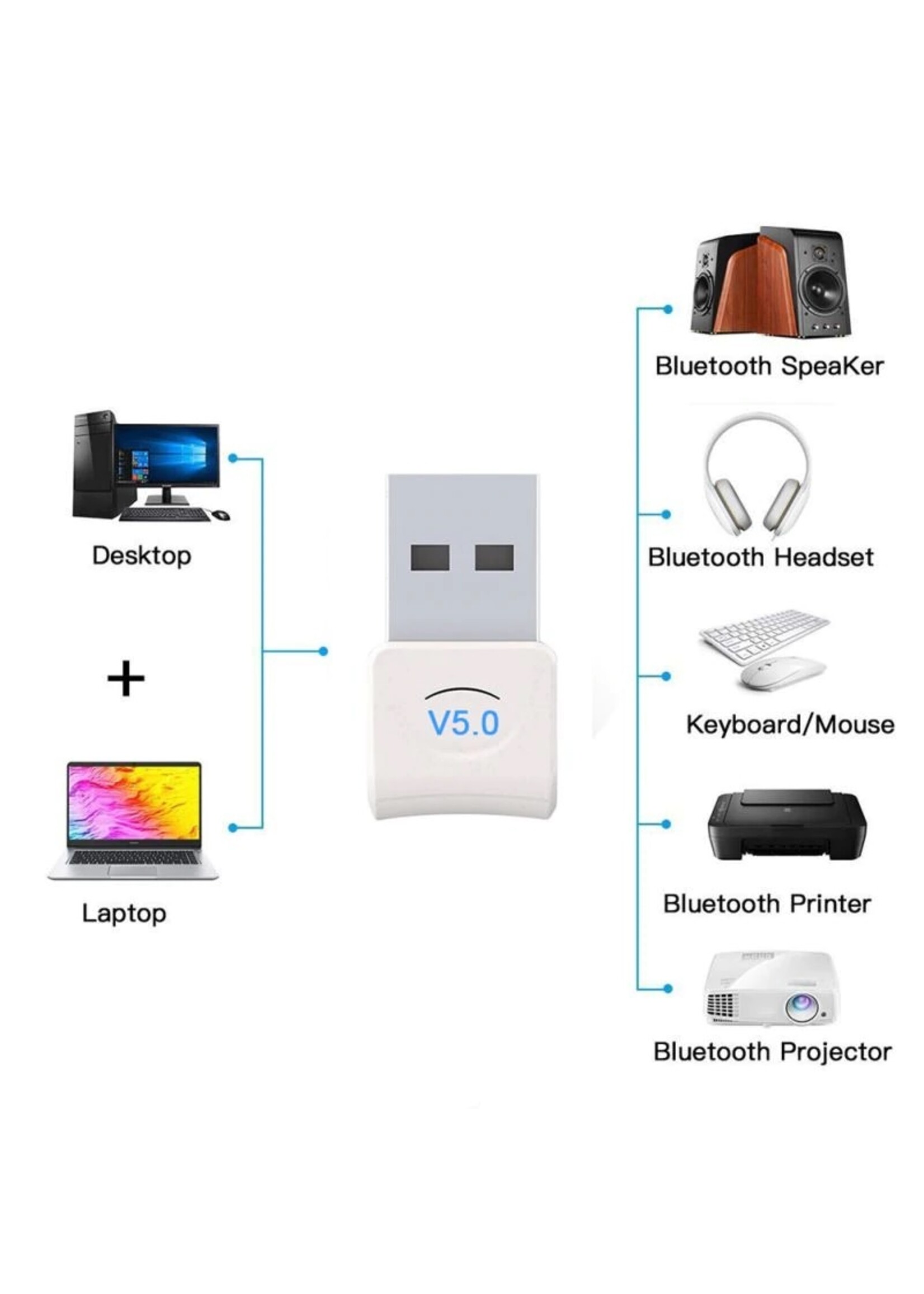 Bluetooth CSR 5.0 Dongle - Mini Bluetooth 5.0 USB Adapter – Dongle - Bluetooth adapter - draadloze dongle - verbind meerdere bluetooth apparaten
