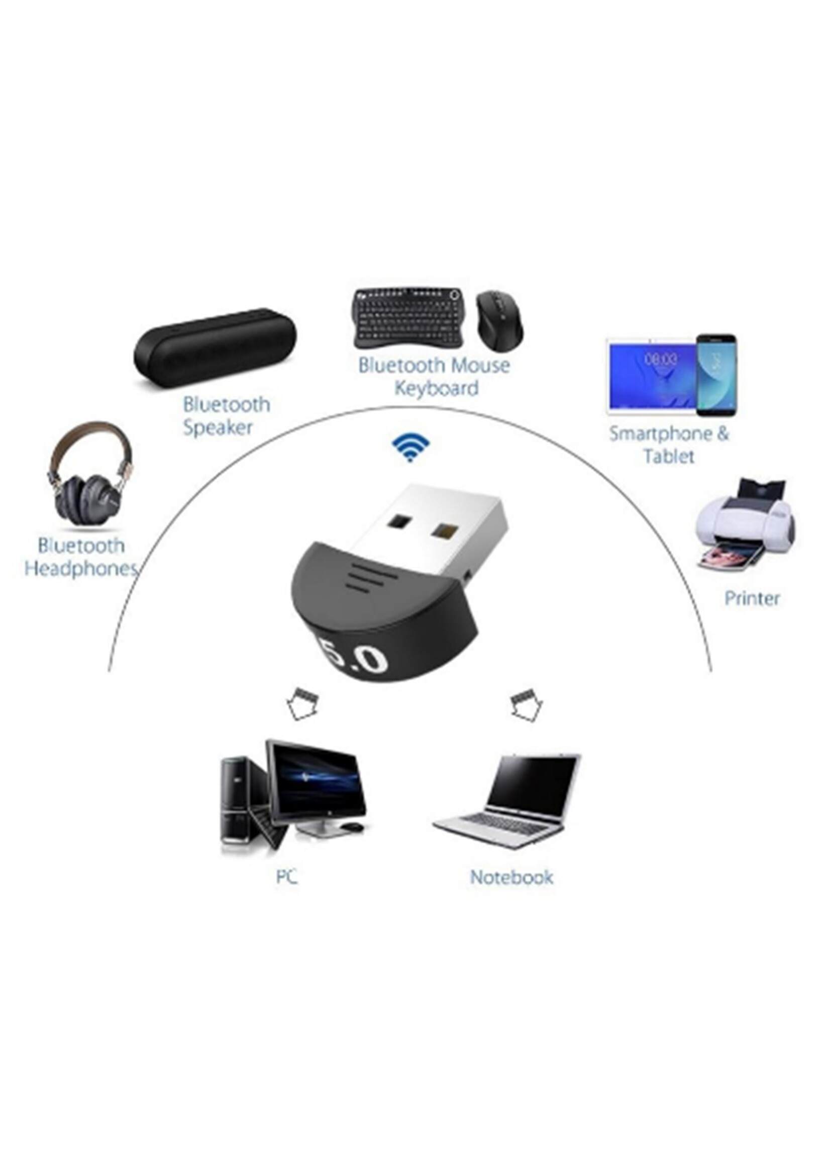 Bluetooth CSR 5.0 Dongle - Mini Bluetooth 5.0 USB Adapter – Dongle - Bluetooth adapter - draadloze dongle - verbind meerdere bluetooth apparaten