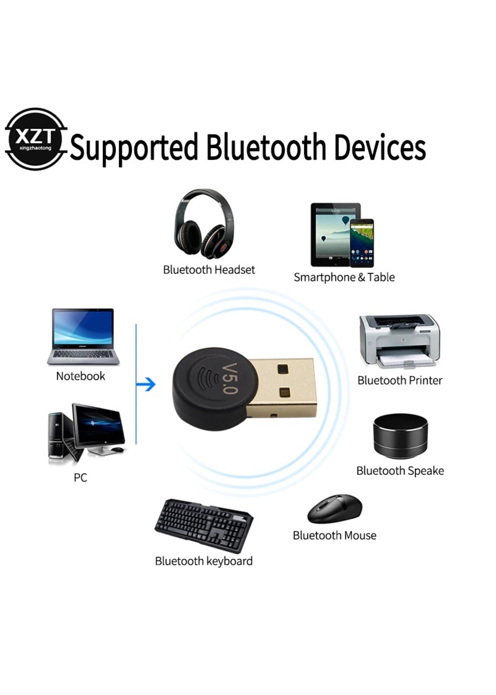 Bluetooth CSR 5.0 Dongle - Mini Bluetooth 5.0 USB Adapter – Dongle - Bluetooth adapter - draadloze dongle - verbind meerdere bluetooth apparaten