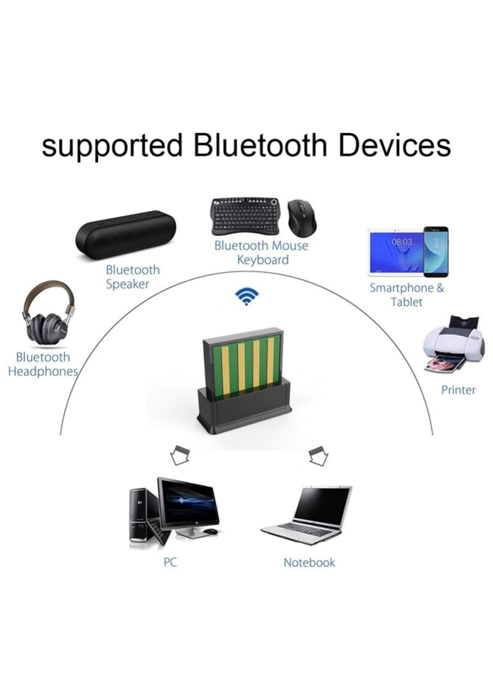 1 STUKS Bluetooth CSR 5.0 Dongle - Mini Bluetooth 5.0 USB Adapter – Dongle - Bluetooth adapter - draadloze dongle - verbind meerdere bluetooth apparaten