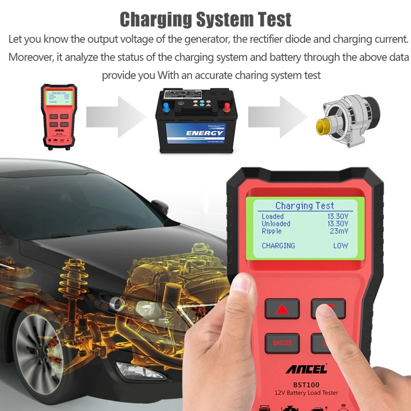Ancel Ancel BST100 Auto Batterij Tester OBD2 12V Auto Inspectie Gereedschap 100-2000CCA Auto Charger Gereedschap Voor Auto Opladen Diagnose