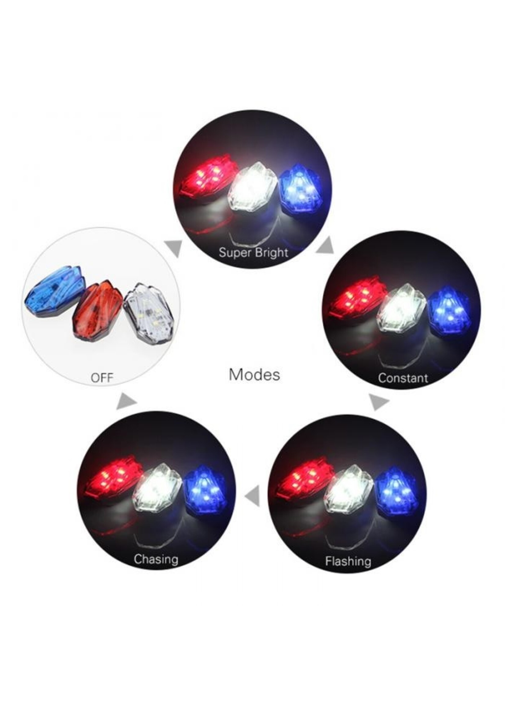 Led Fietslamp - Achterlicht - USB oplaadbaar
