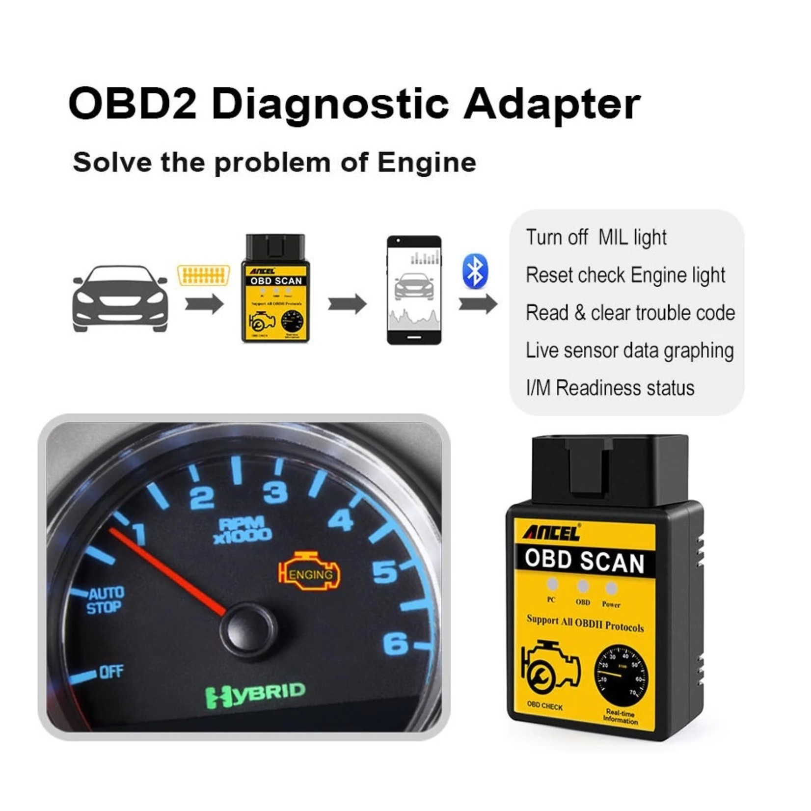 ANCEL OBD2 scanner bluetooth - ELM327 - OBDII - auto computer uitlezen - Car reader | Diagnose en foutmeldingen