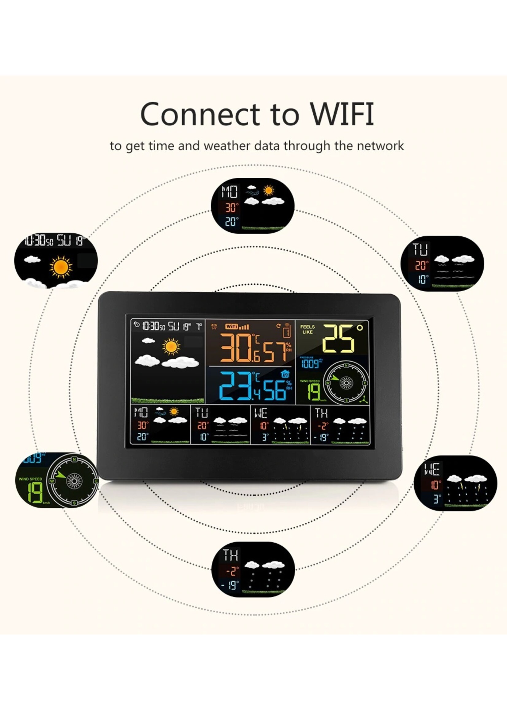 FanJu FJW4 Digitale Wekker Weerstation wifi Binnen Buiten Temperatuur Vochtigheid Klok