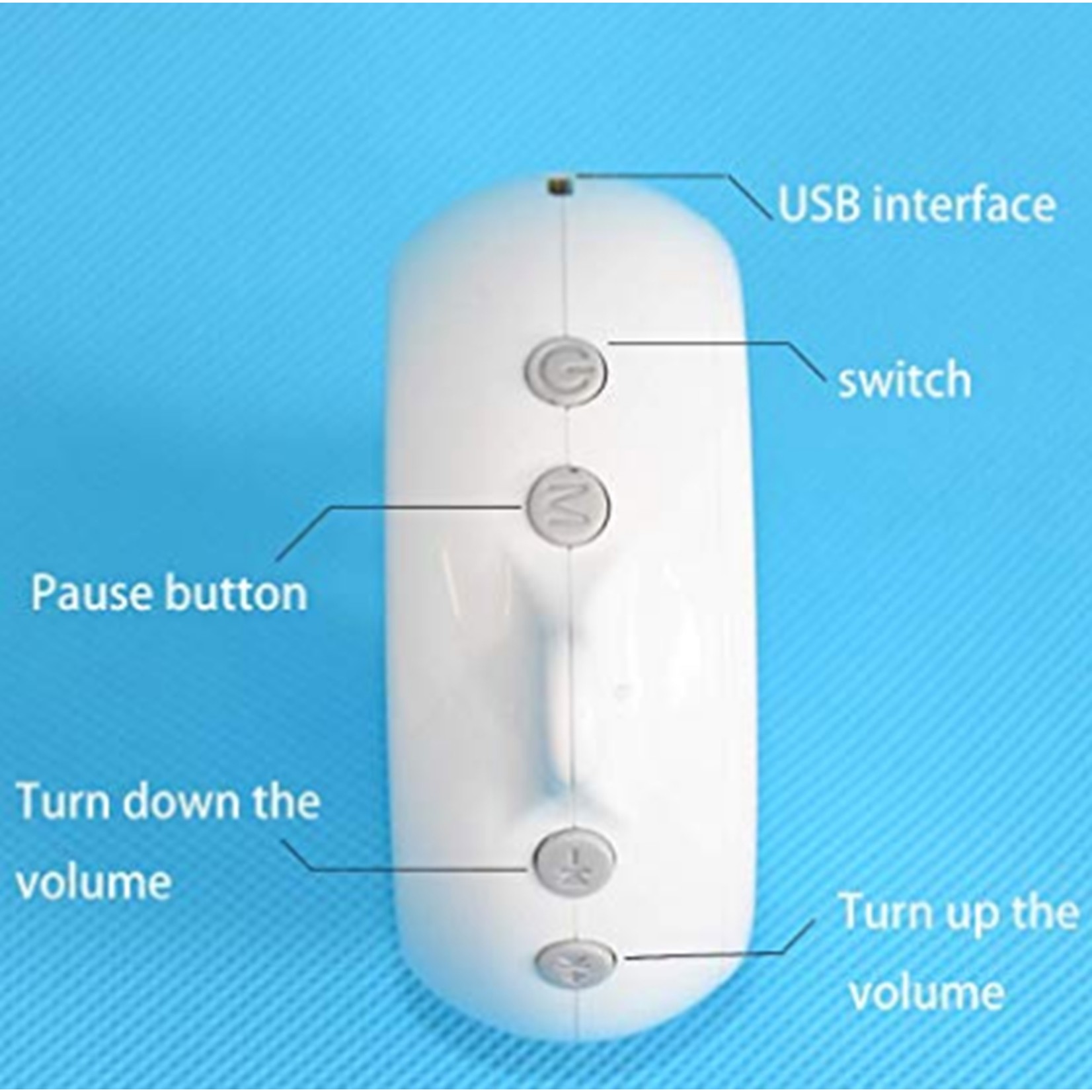 TI283 128 MB USB: (inclusief 1 x ABS Baby Muziek mobiel doosje + USB-oplader + 128 MB-kaart)